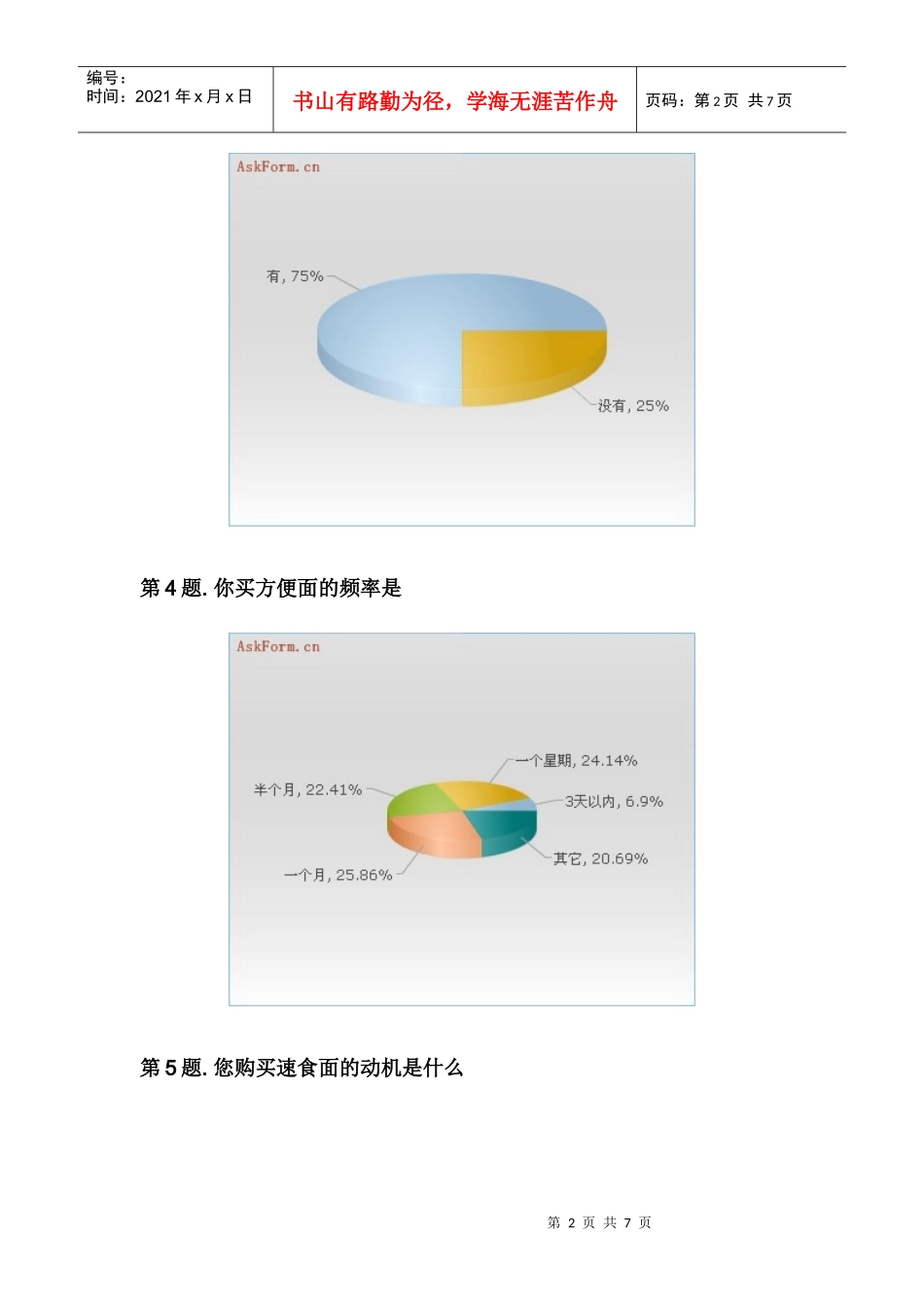 速食面市场的调查问卷_第2页