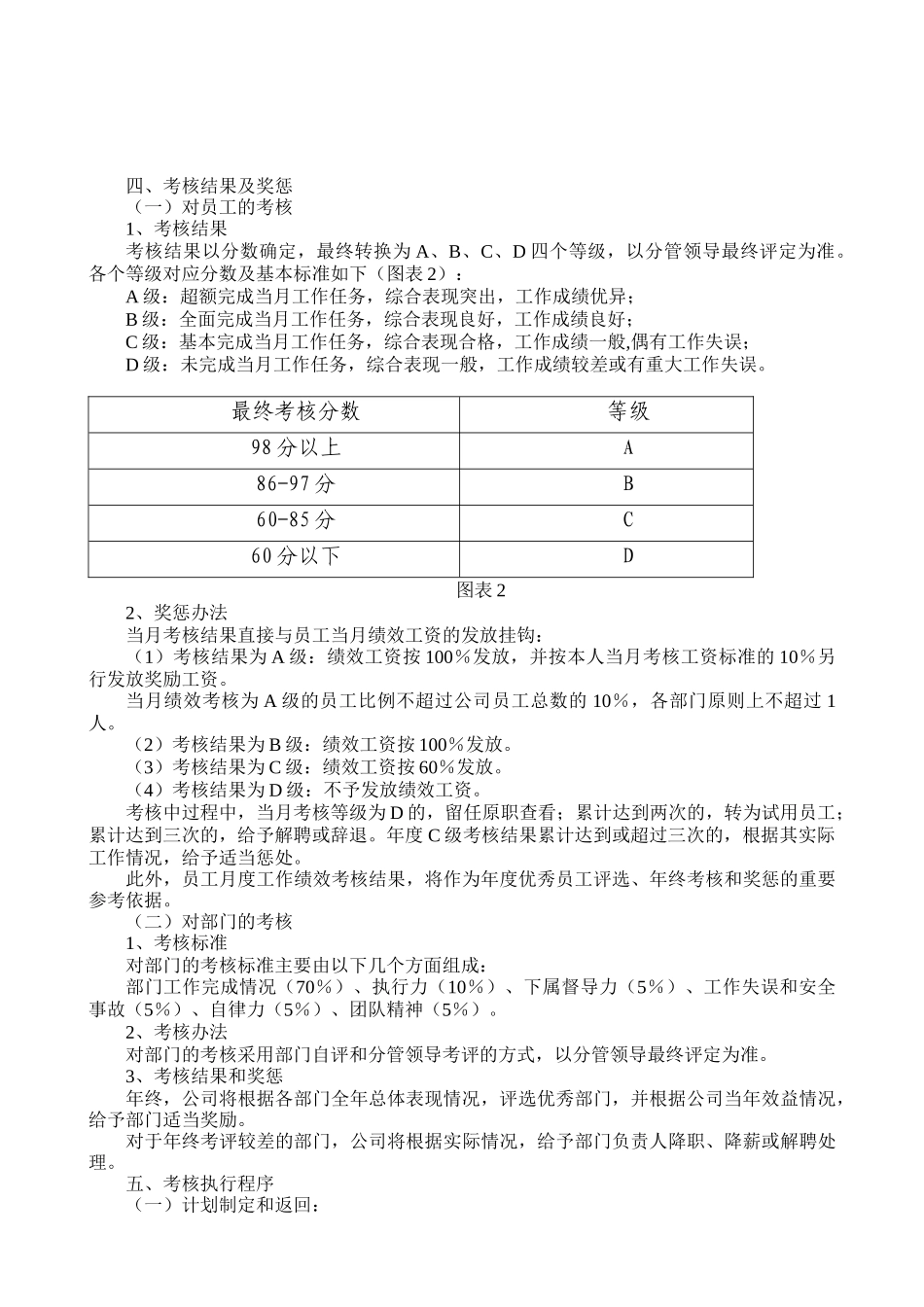 某集团公司绩效考核方案_第2页