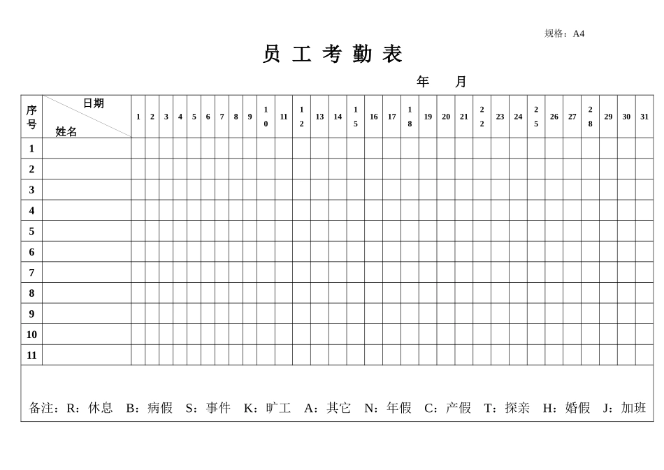 某酒店客服部员工考勤表_第1页