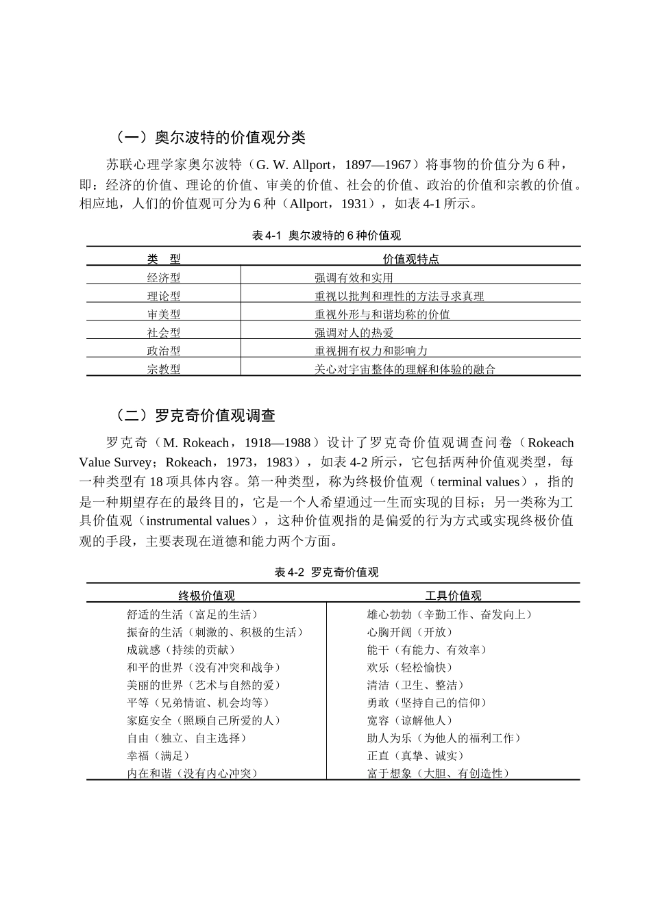 组织行为学培训课程_第2页