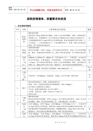 采购货物清单、质量要求和供货