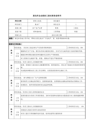 某化纤企业前纺工段长职务说明书