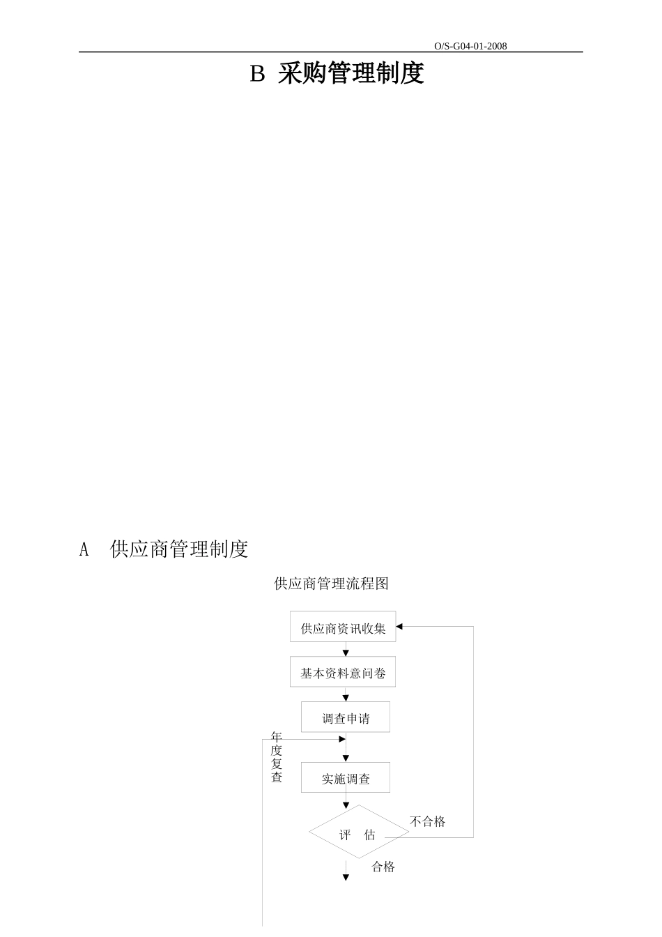 采购管理制度XXXX0902_e519f939b3551eb00c6ftfVs71YCrl_第2页