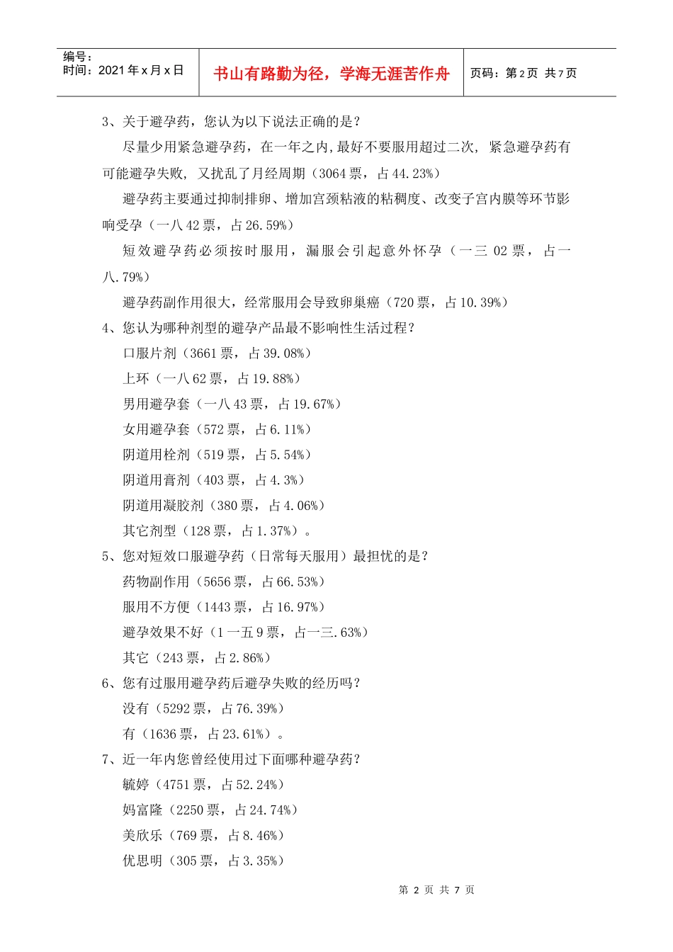 避孕药网络调查报告说明_第2页