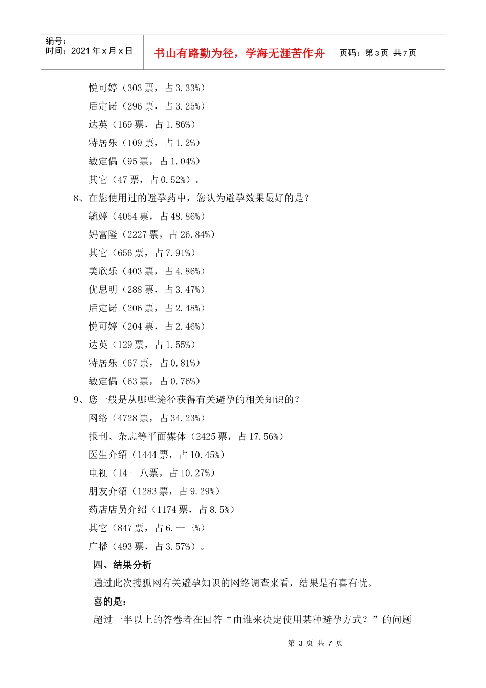 避孕药网络调查报告说明_第3页