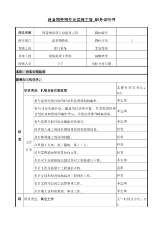 职务说明书(专业主管).