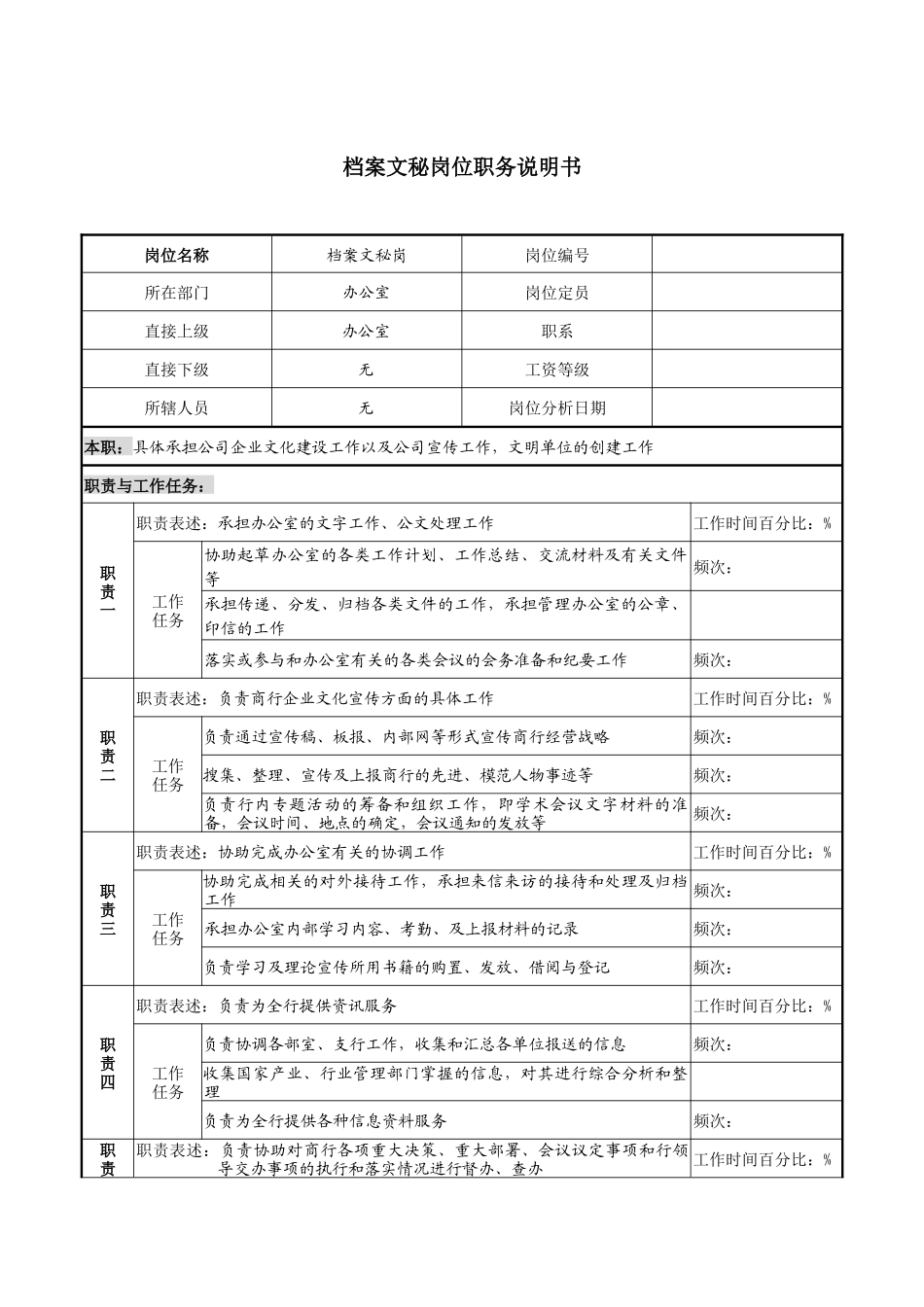 某市商业银行办公室档案文秘岗位职务说明书_第1页