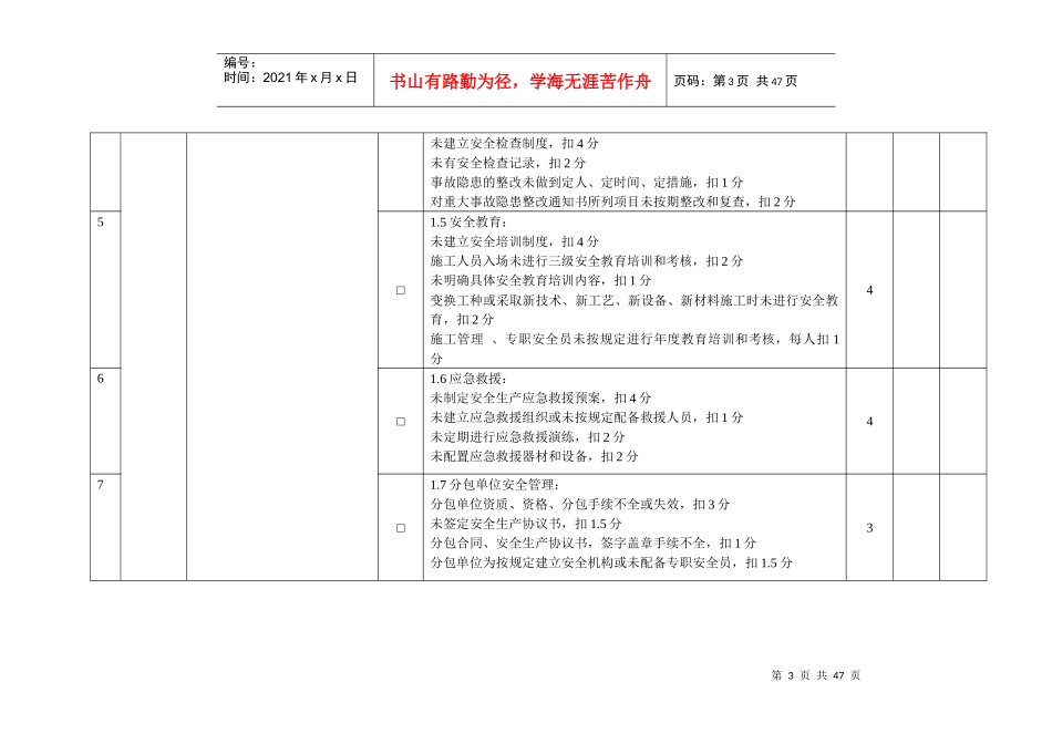 重庆市建筑施工企业诚信综合评价体系_第3页