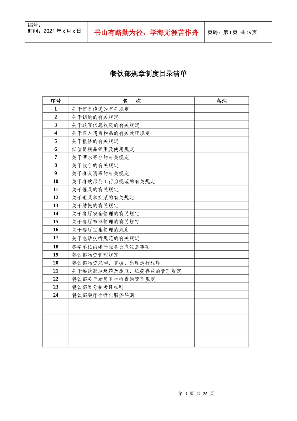 酒店餐饮部管理制度汇编_第1页