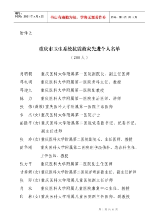 重庆市原乡镇企业办公室、乡镇企业优秀厂长（经理）录（聘）用为
