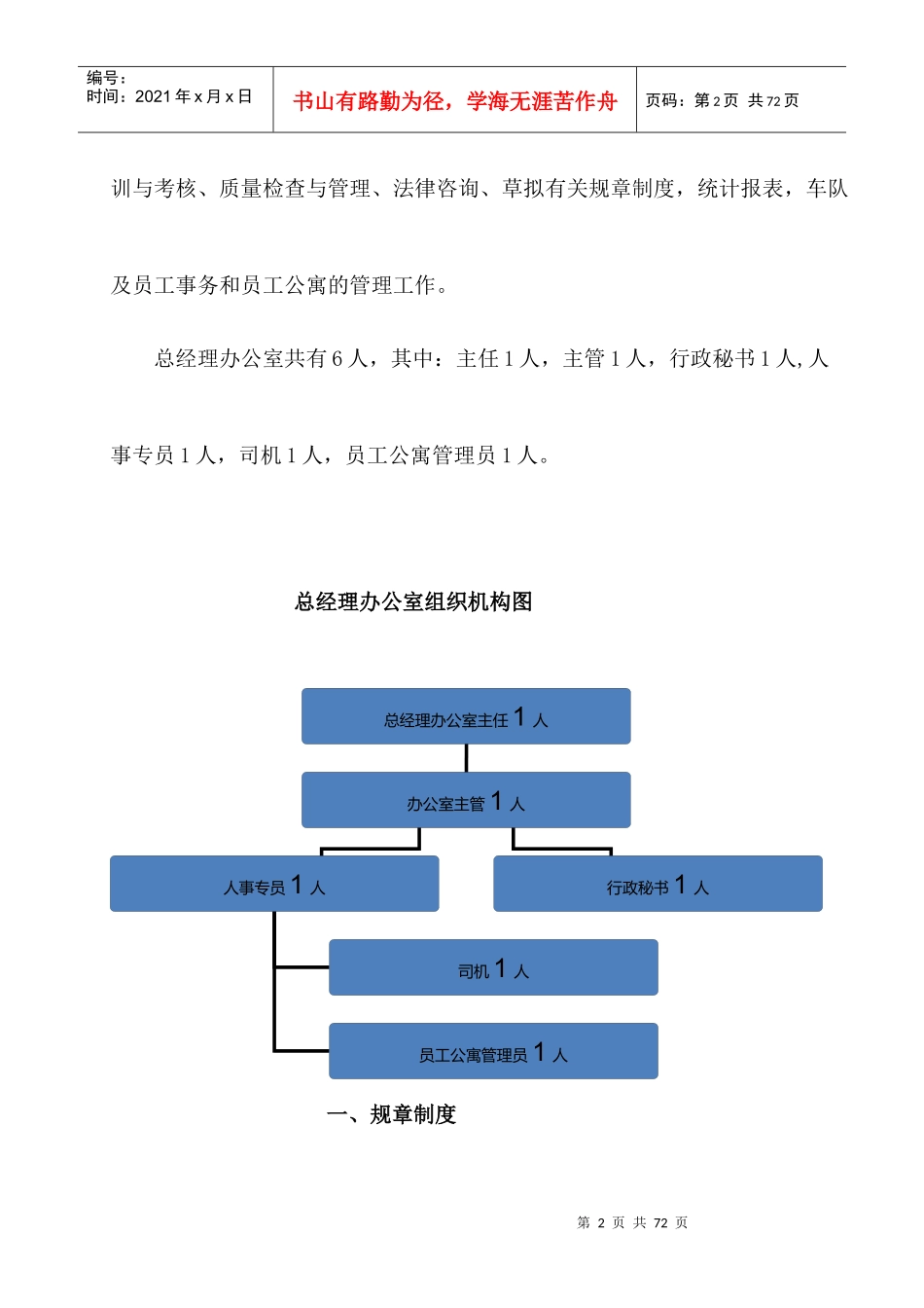 酒店各类规章制度汇编_第2页