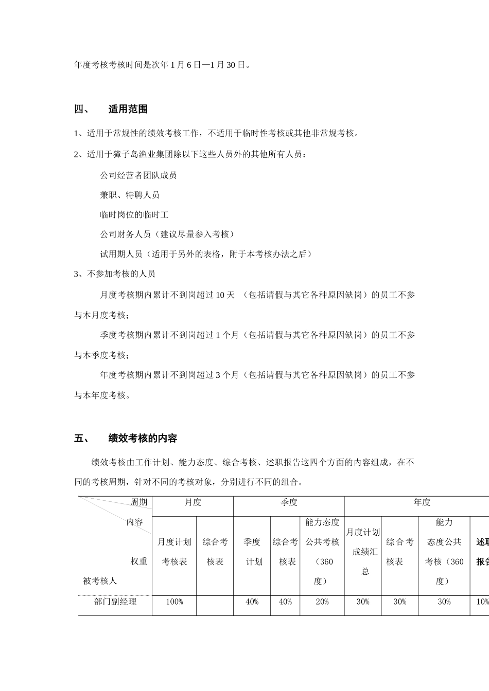 某渔业集团公司绩效考核操作方案_第2页
