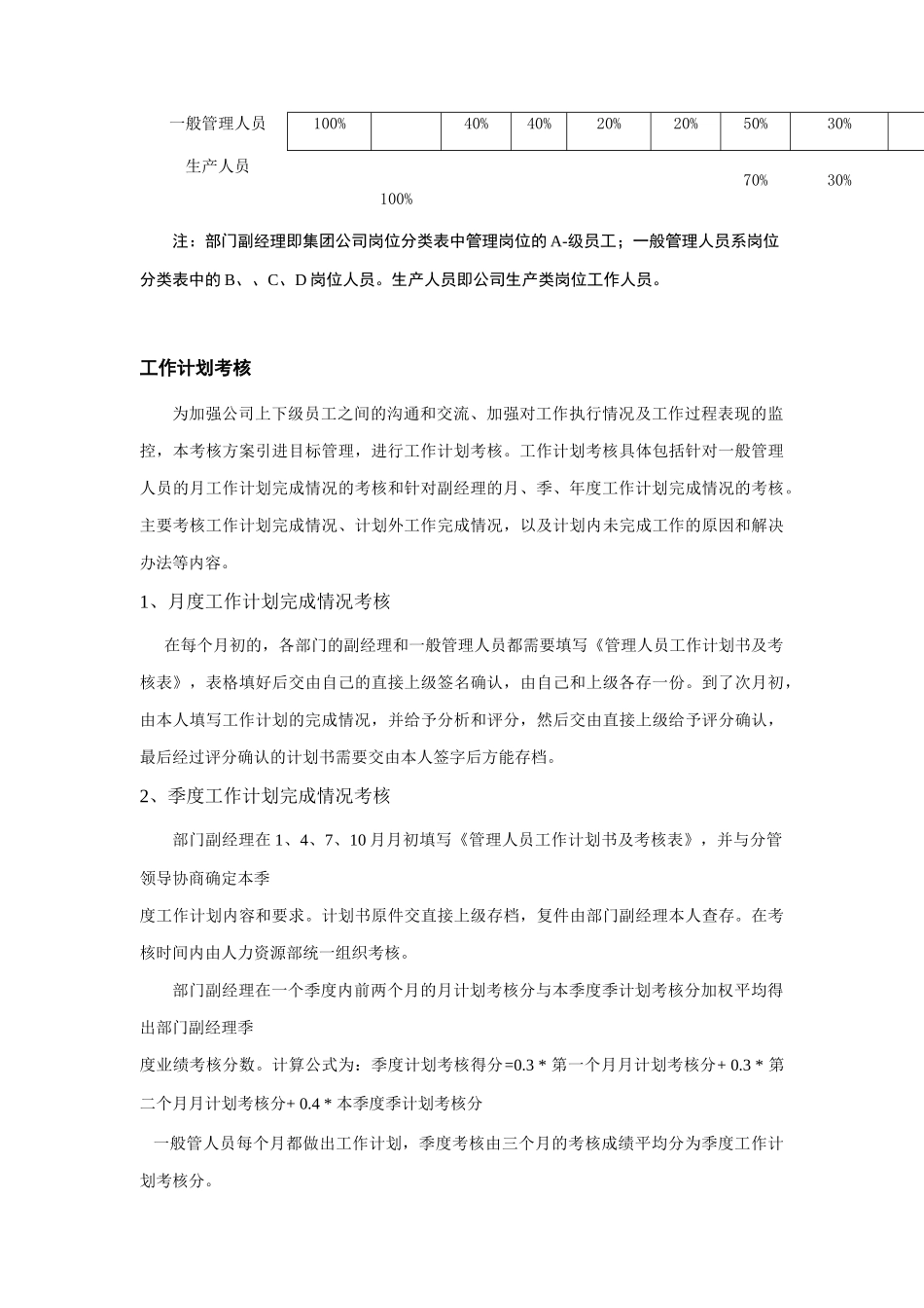 某渔业集团公司绩效考核操作方案_第3页