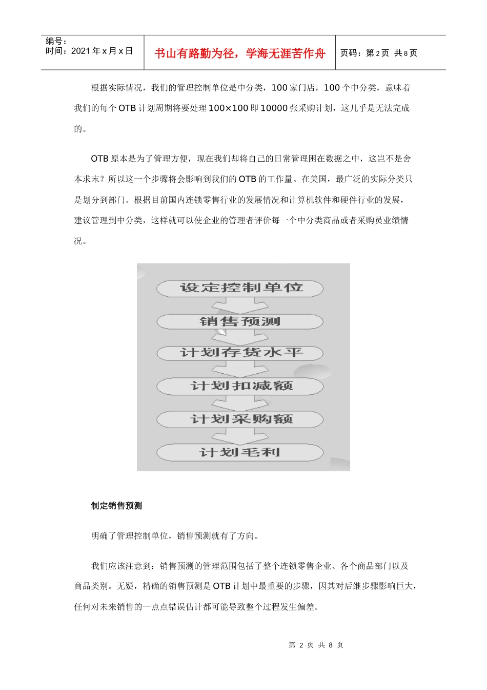 采购OTB计划_第2页