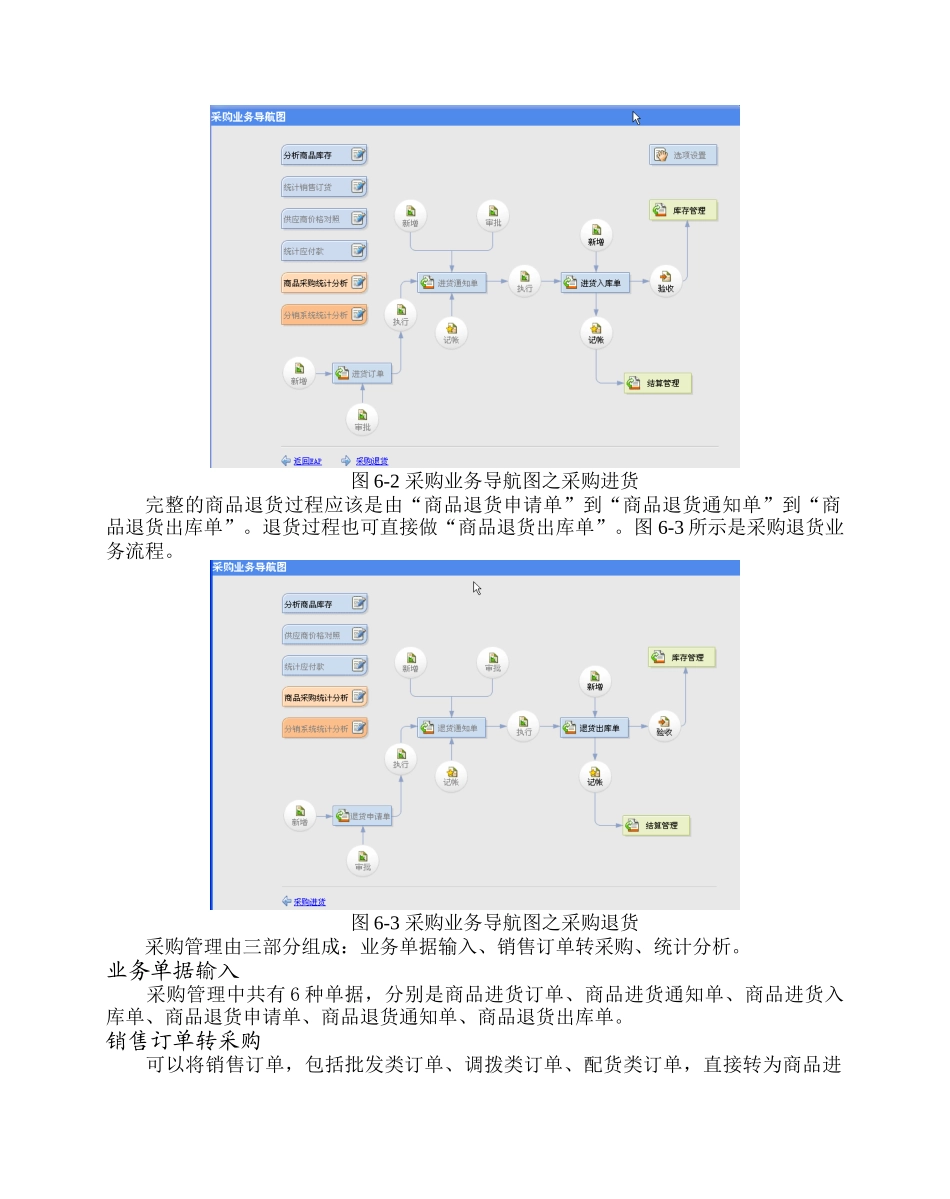 采购管理说明书文本资料_第2页