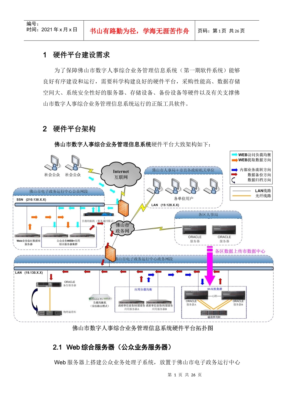 采购项目部分主要内容（暂定）-佛山市政府采购中心_第1页
