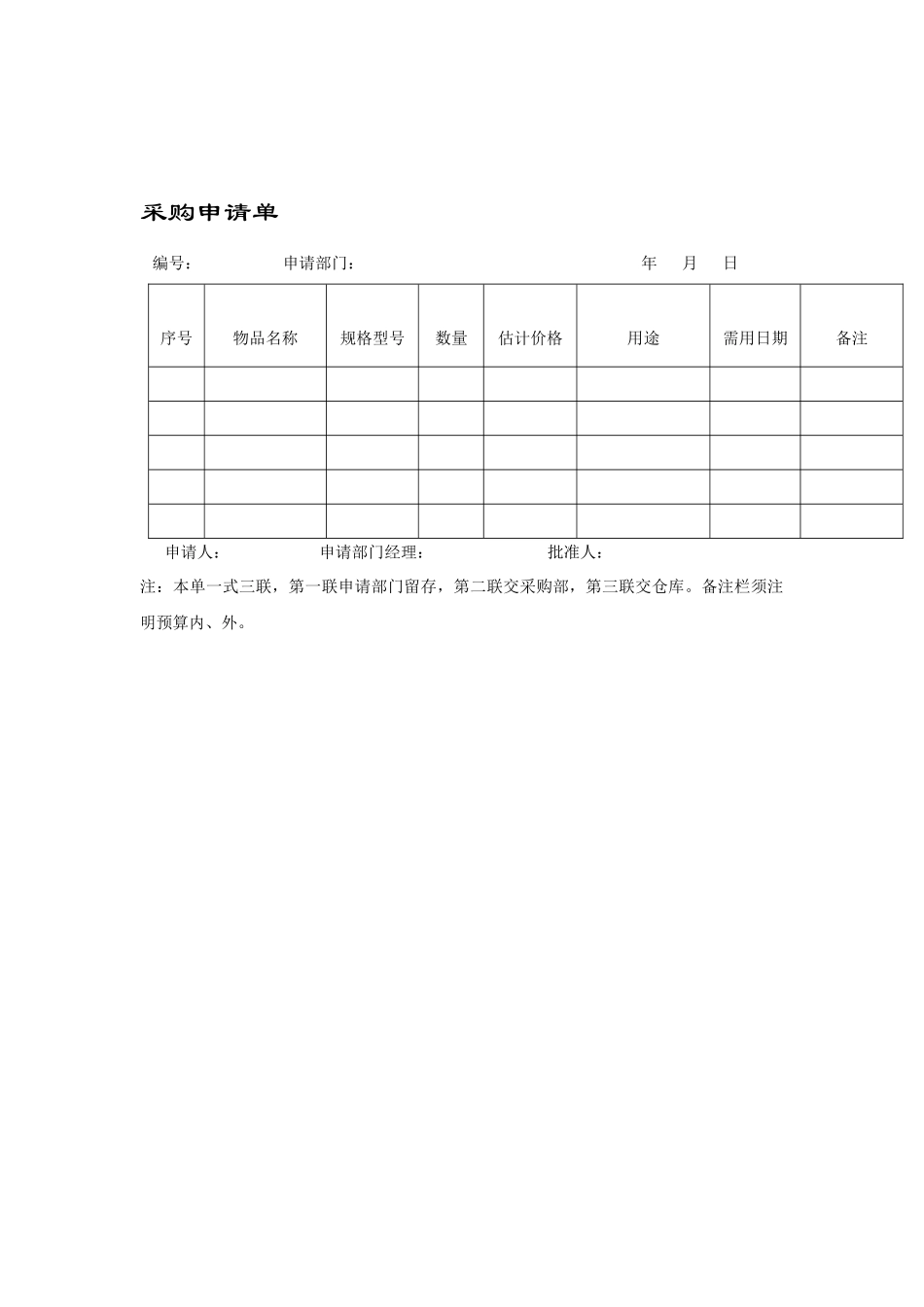 采购申请单与采购台帐(doc 14页)_第1页