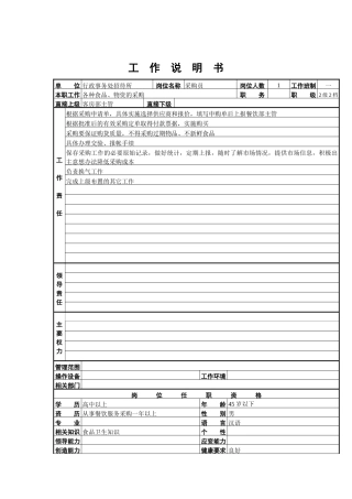 采购员工作说明书