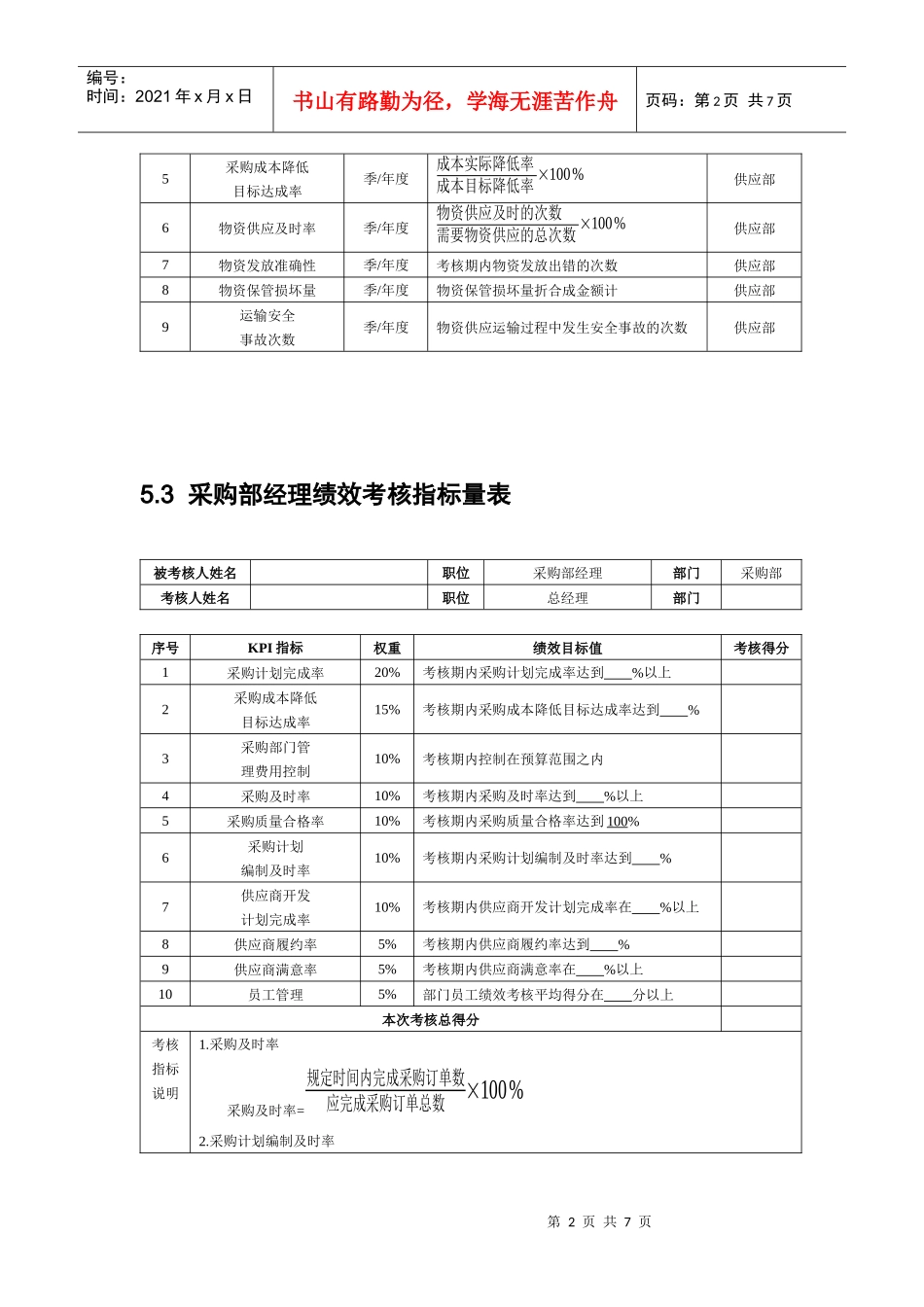 采购供应人员绩效考核_第2页
