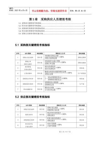 采购供应人员绩效考核