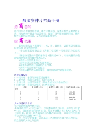 醒脑安神片招商手册