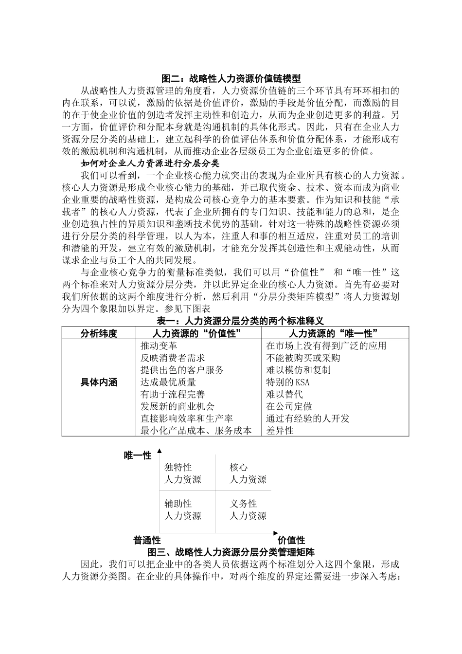 战略性人力资源管理模式_第3页