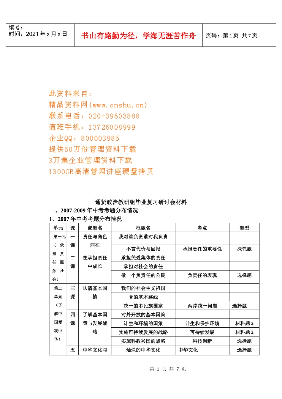 通贤政治教研组毕业复习研讨会_第1页
