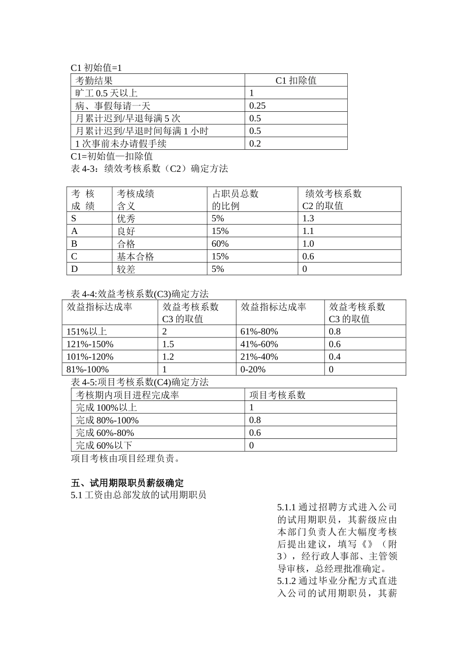 某着名IT企业薪酬制度(1)_第3页