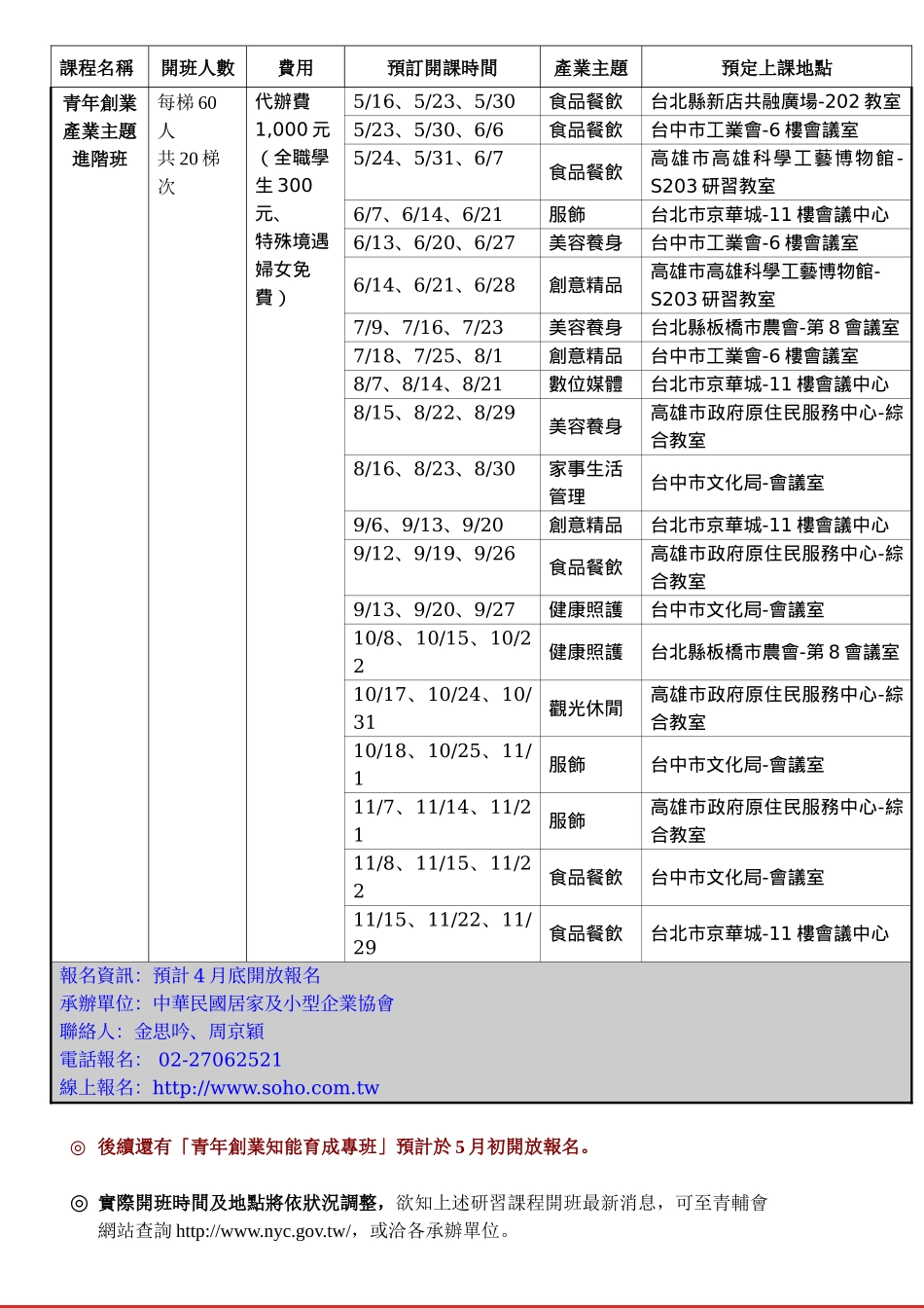 青辅会98年创业课程开班资讯_第2页