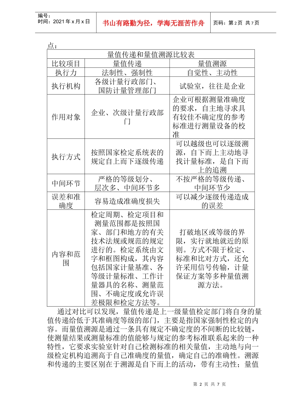 量值溯源与量值传递_第2页
