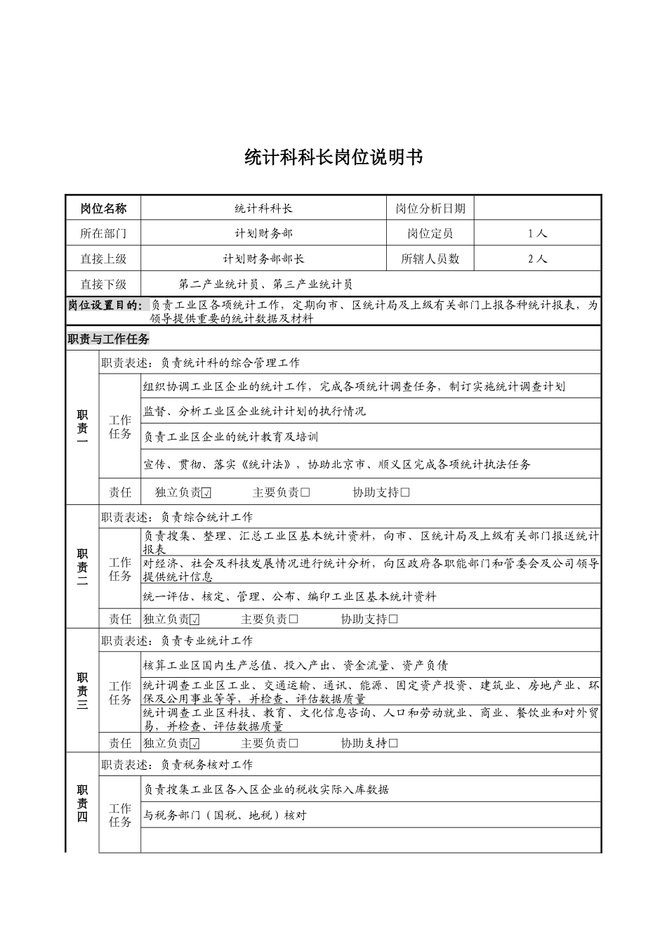 统计科科长岗位说明书_第1页