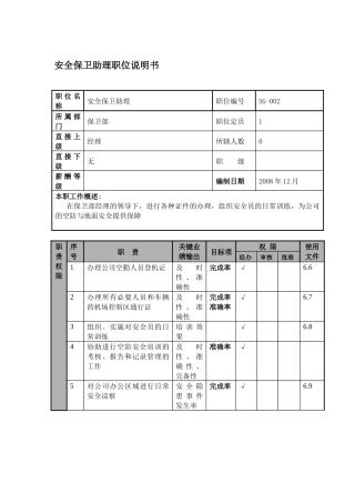 某航空物流公司安全保卫助理职位说明书及关键绩效标准