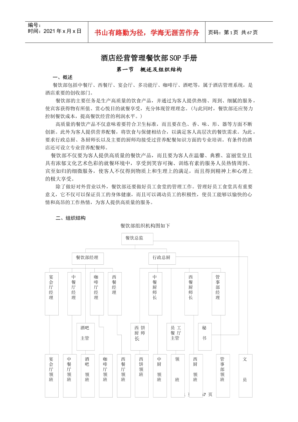 酒店经营管理餐饮部SOP手册_第1页