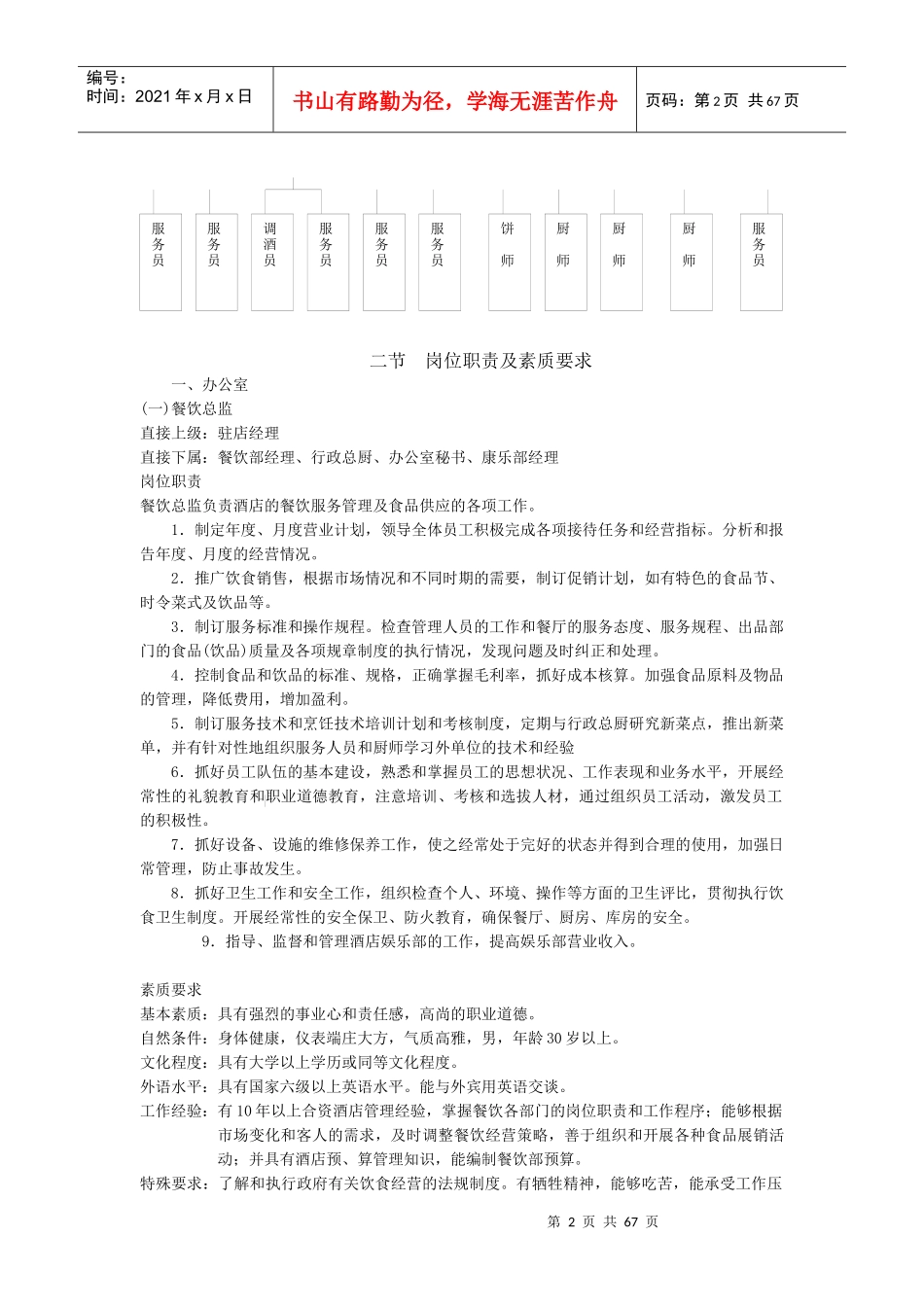 酒店经营管理餐饮部SOP手册_第2页