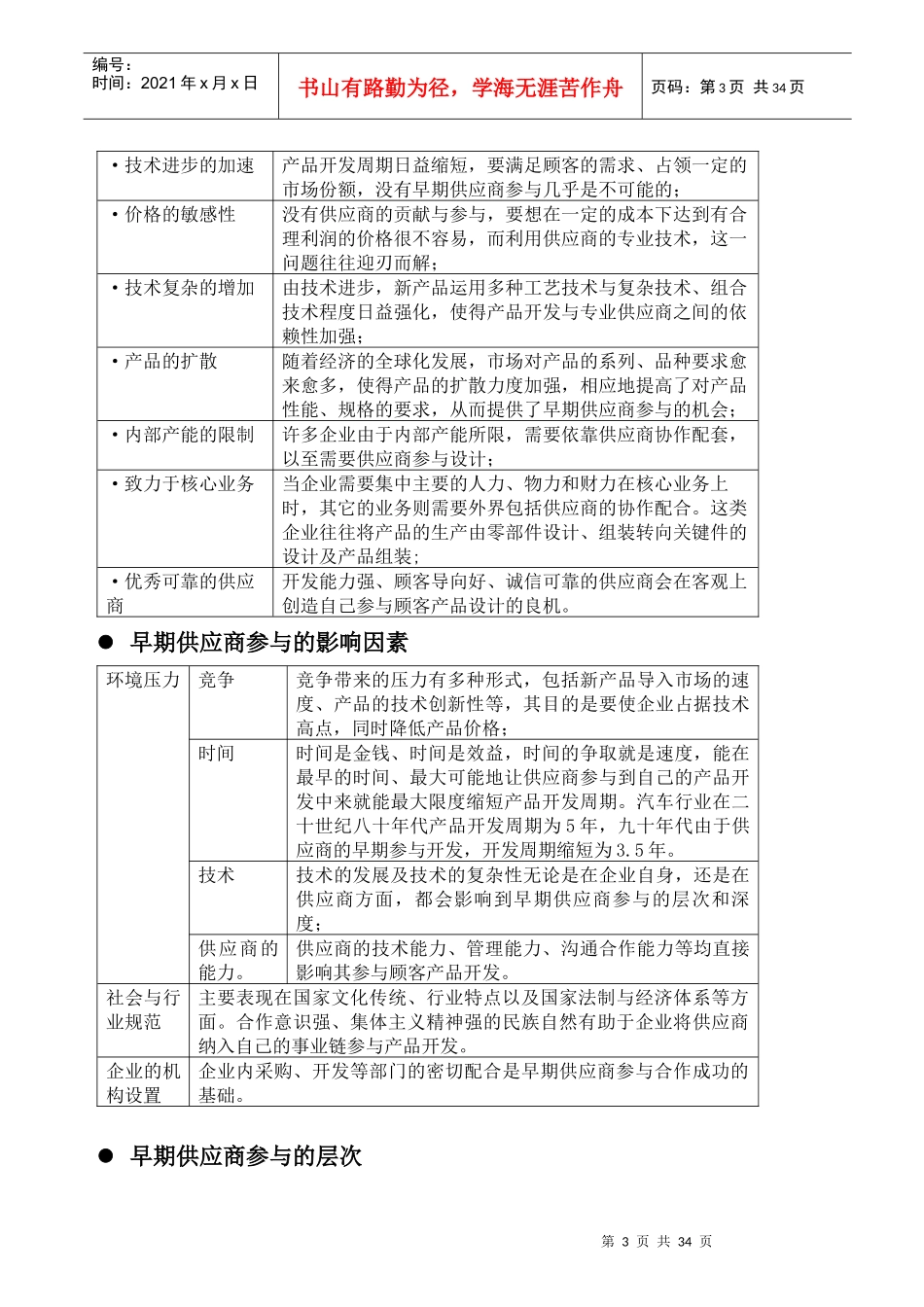 采购管理开发的基本定义_第3页