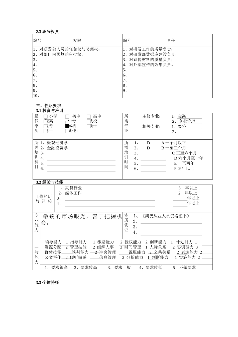 研究发展部经理职务说明书_第2页