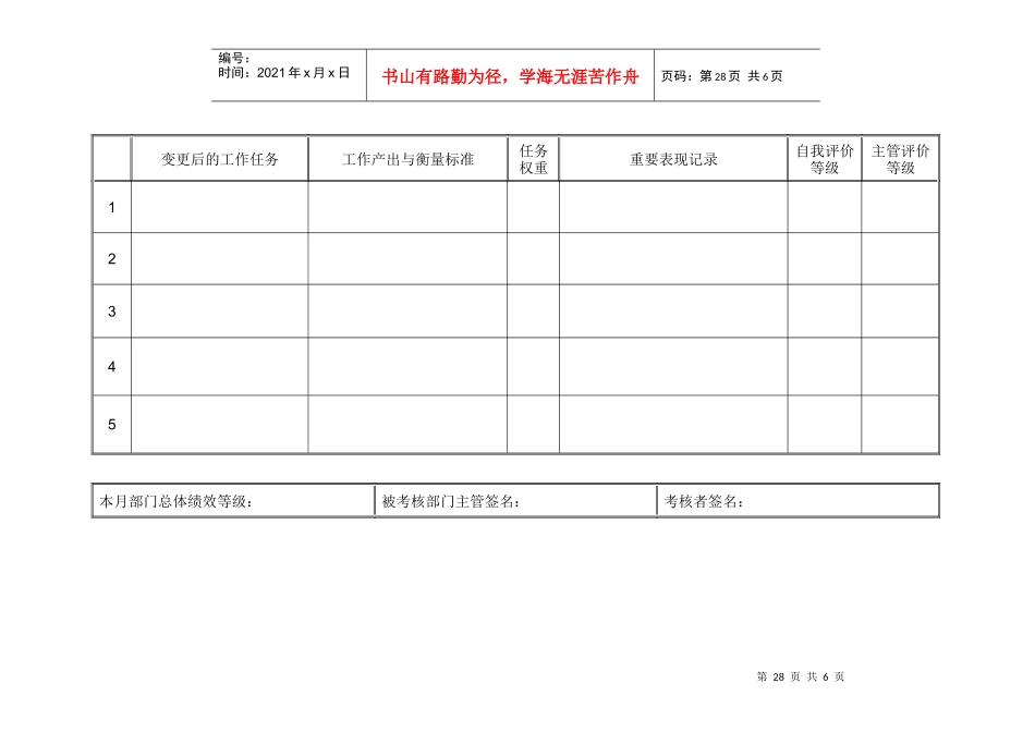 部门-月度-计划&评价表_第2页