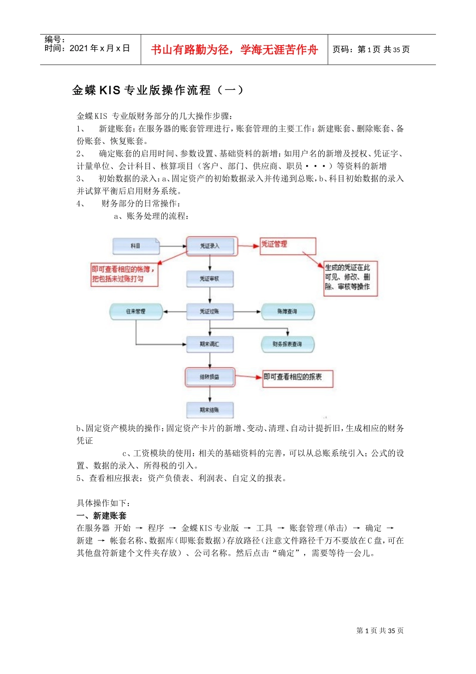 金蝶KIS专业版操作流程(DOC38页)_第1页