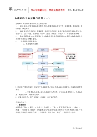 金蝶KIS专业版操作流程(DOC38页)