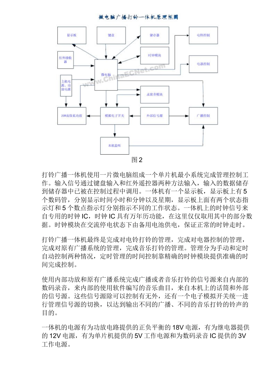 多功能微电脑打铃广播一体机（12）(1)_第2页