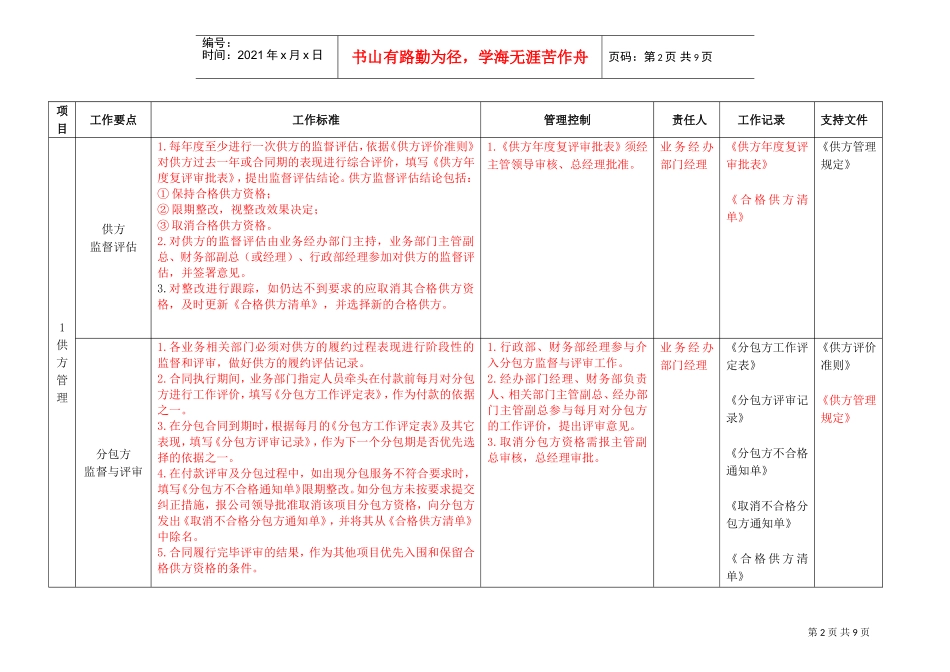 采购管理策划(DOC8页)_第2页