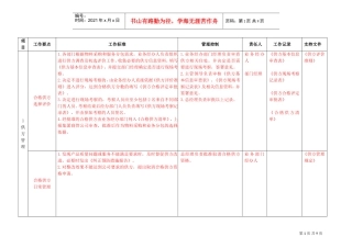 采购管理策划(DOC8页)