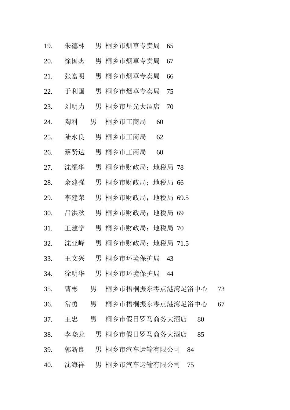 自动消防设施操作人员培训考试考试成绩公布单_第2页