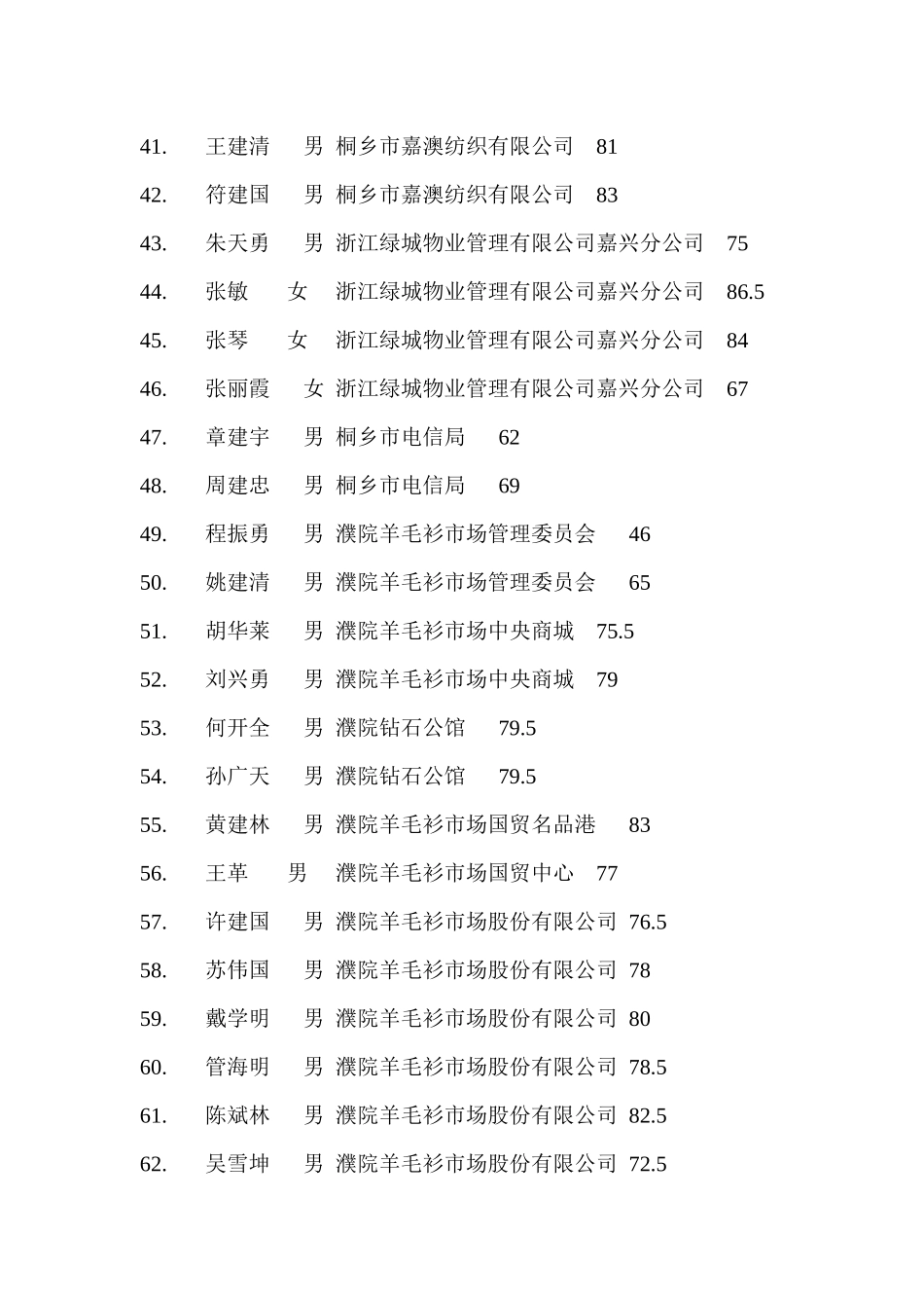 自动消防设施操作人员培训考试考试成绩公布单_第3页