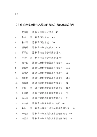 自动消防设施操作人员培训考试考试成绩公布单