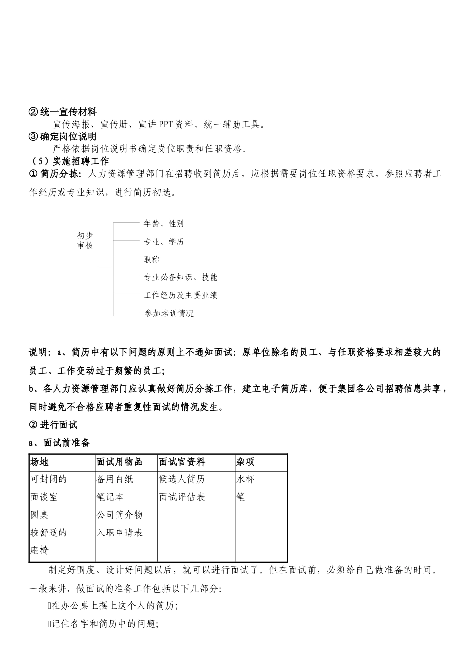 招聘工作操作手册_第3页