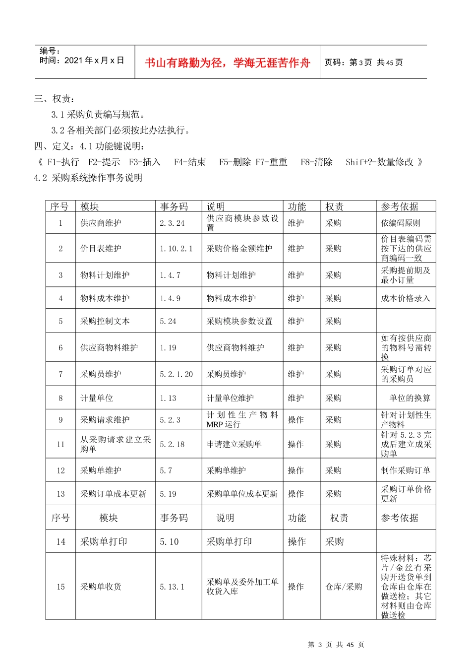 采购QAD操作流程_第3页
