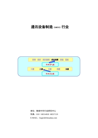 通讯设备制造行业报告