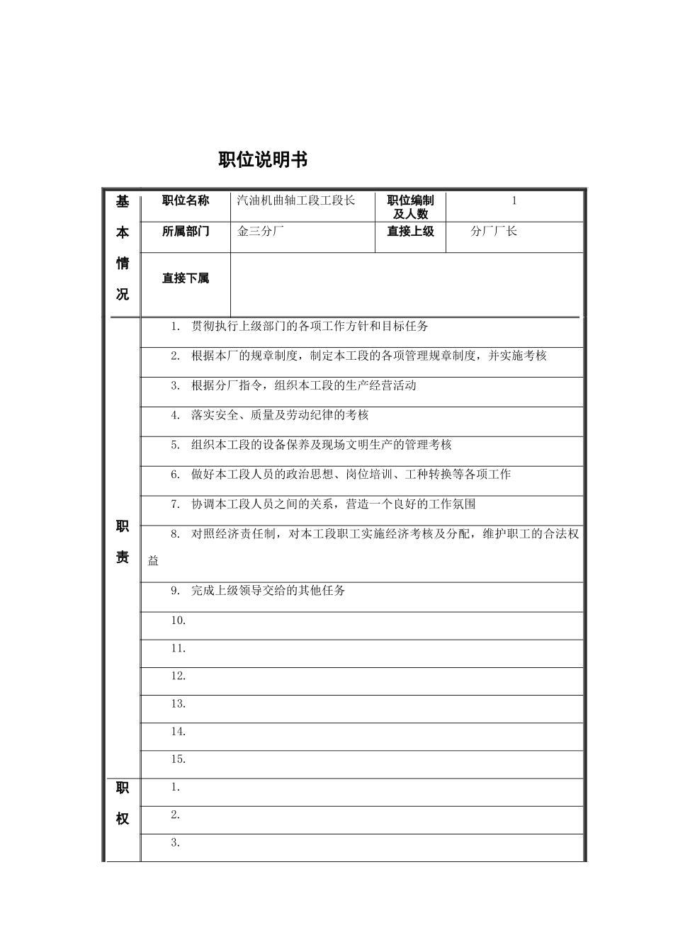 汽油机曲轴工段工段长岗位说明书_第1页