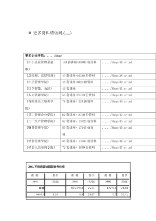 不锈钢装饰圆管参考价格